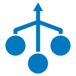 15 (1) consolidacion
